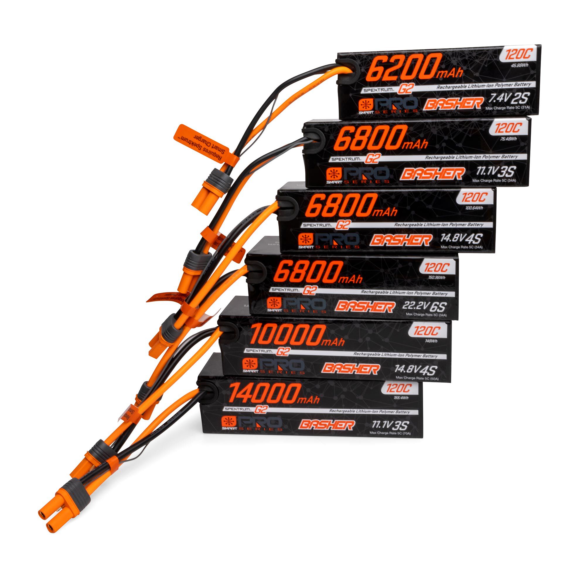 Spektrum 14.8V 6800mAh 4S 120C Smart G2 Pro Basher LiPo: IC5 - Image 2