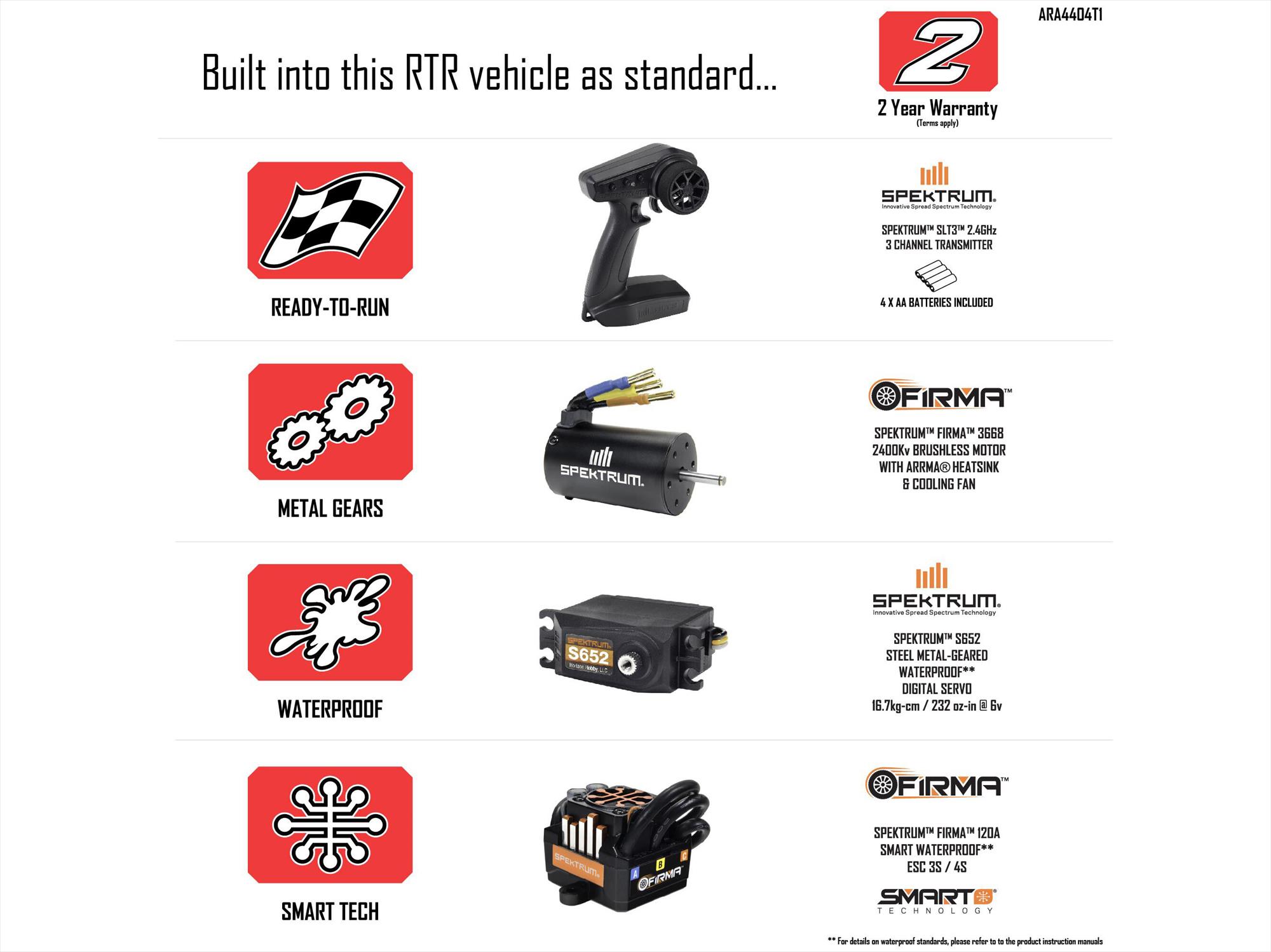 Arrma 1/8 MOJAVE 4S 4X4 BLX DT (with Centre Diff) RTR White - Image 25