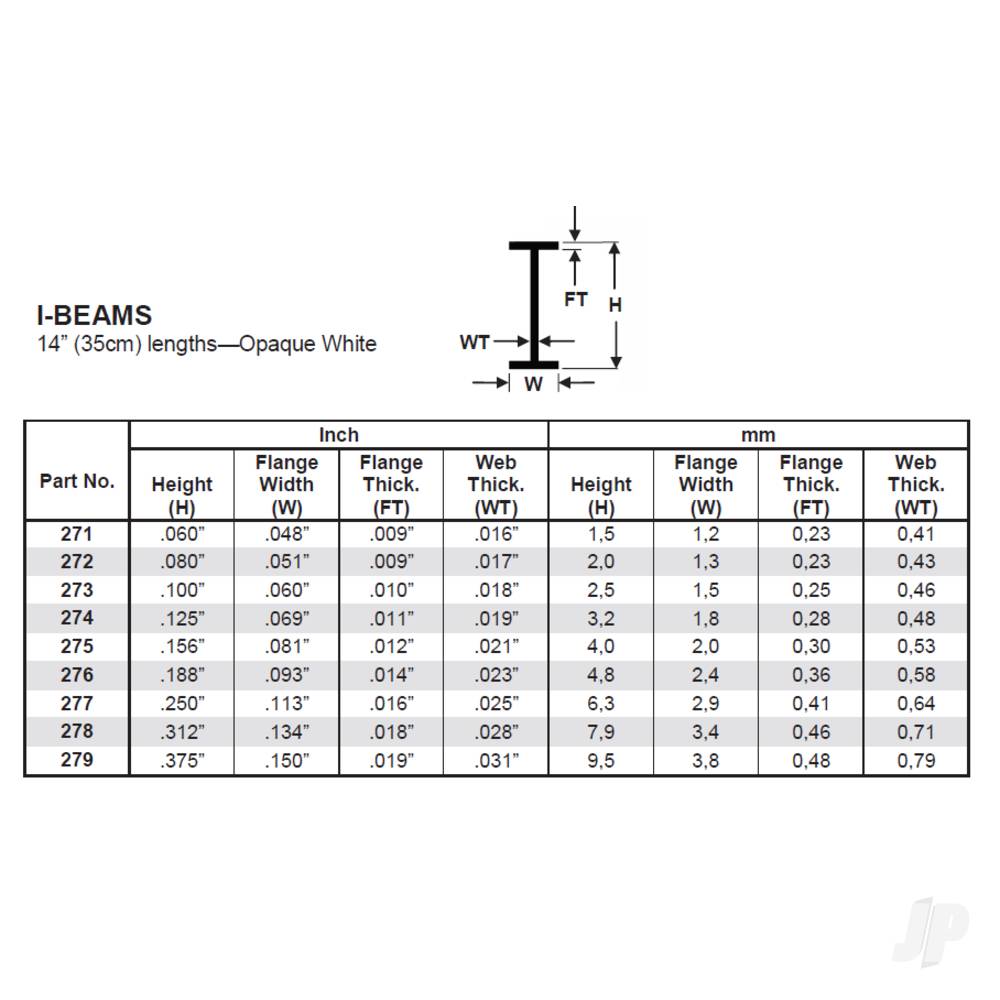 Evergreen I-Beam, 350 x 7.9mm (14 x .312in) (100 per pack) - Image 4