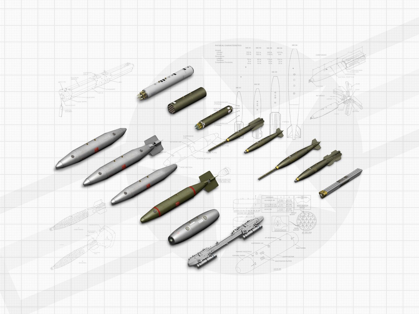 ICM U.S. Aviation Armament (Bombs & Missiles)