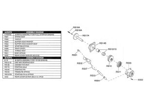 Force Pullstart Complete Assembly (21-32)