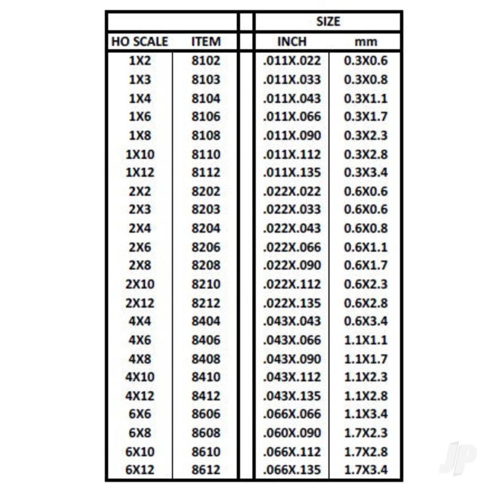 Evergreen Strip HO-Scale, (6x6), 350 x 1.7 x 1.7mm (14 x .066 x .066in) (10 per pack) - Image 4