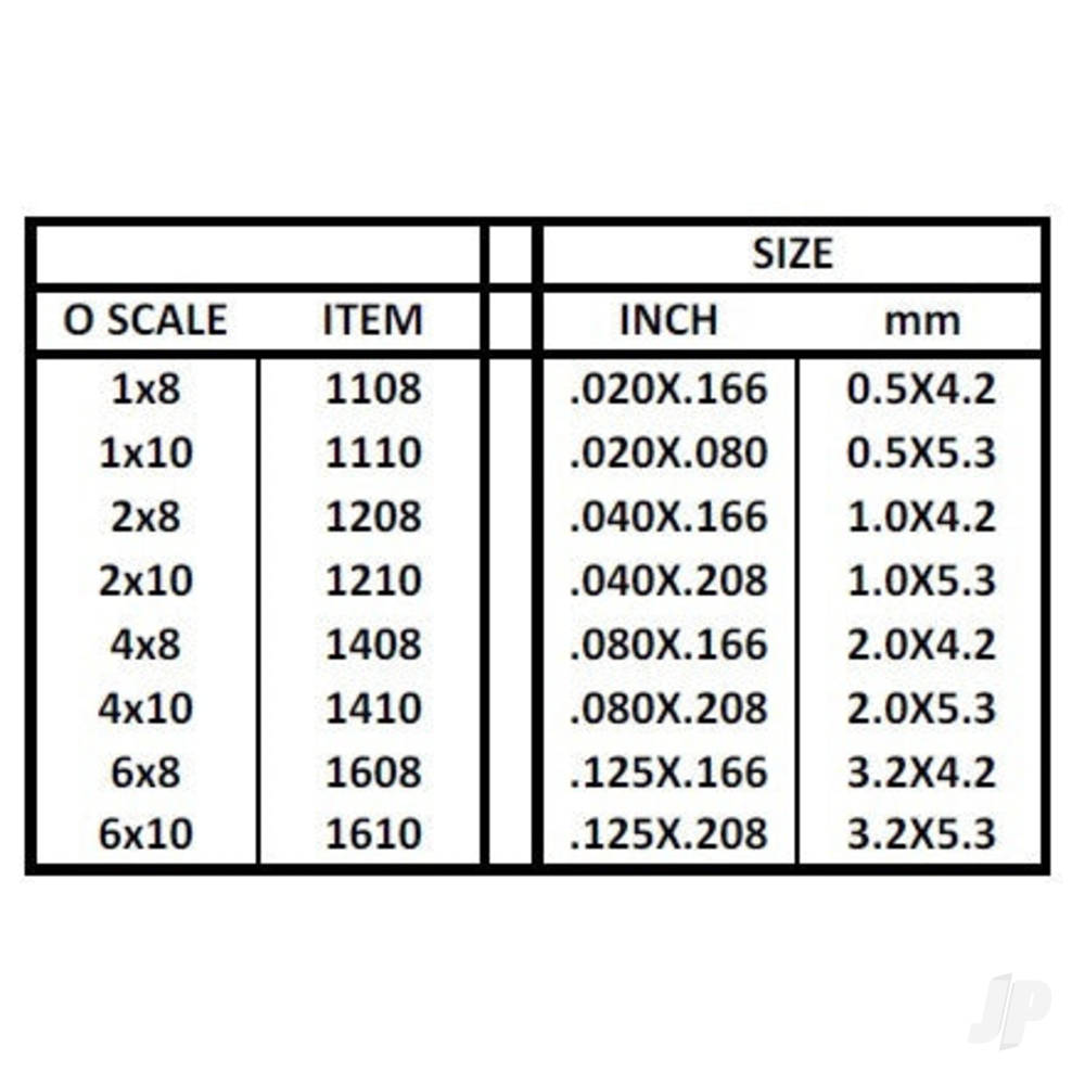 Evergreen Strip O-Scale, (4x10), 350 x 2.0 x .5.3mm (14 x .080 x .208in) (6 per pack) - Image 4