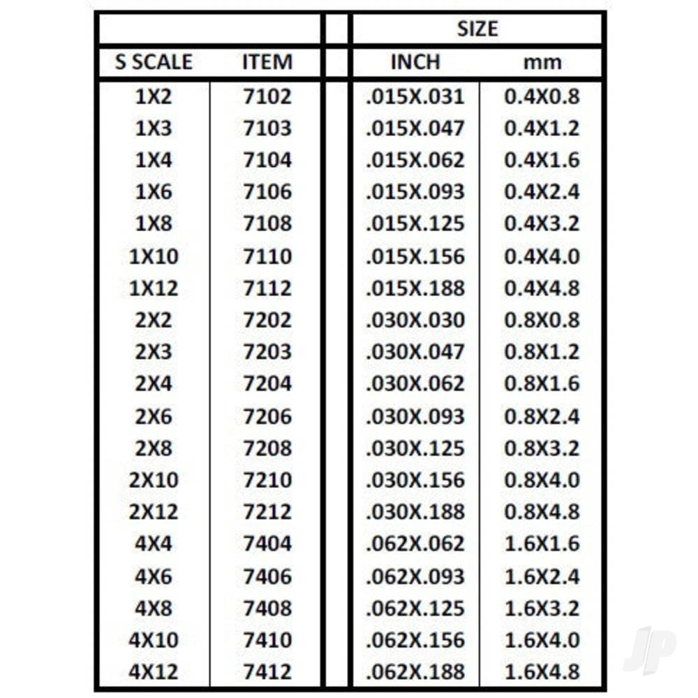 Evergreen Strip S-Scale, 350 x 1.6 x 3.2mm (14 x .062 x .125in) (9 per pack) - Image 4