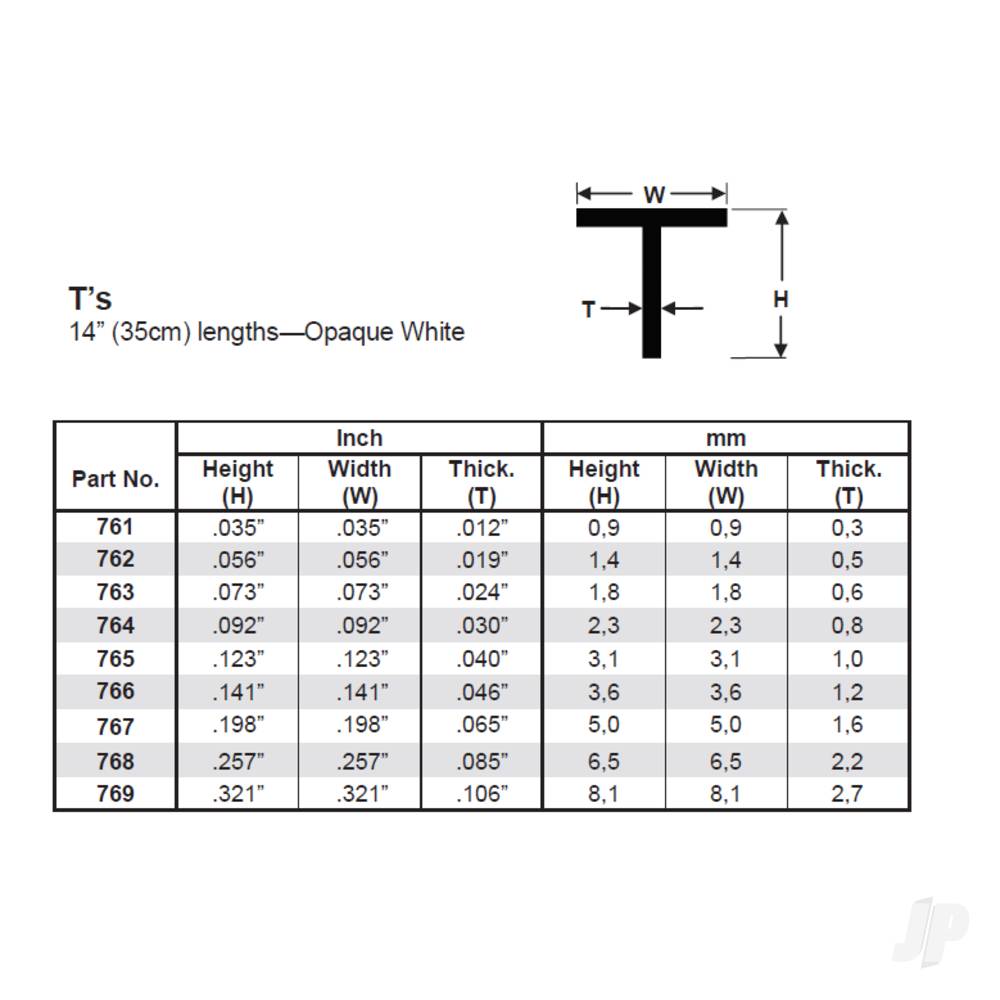 Evergreen T-Column, 350 x 8.1mm (14 x .312in) (2 per pack) - Image 4