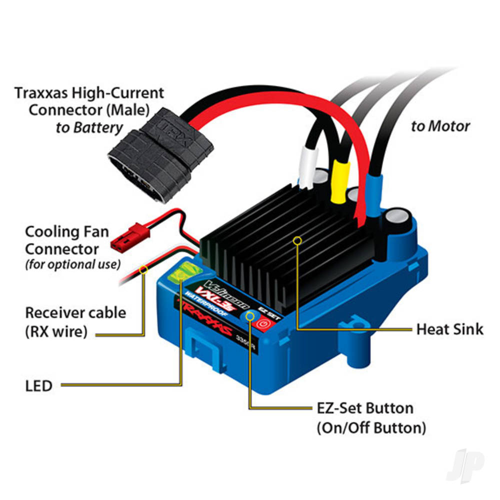 Traxxas Velineon VXL-3s Brushless Waterproof ESC (Forward, Reverse, Brake) - Image 4