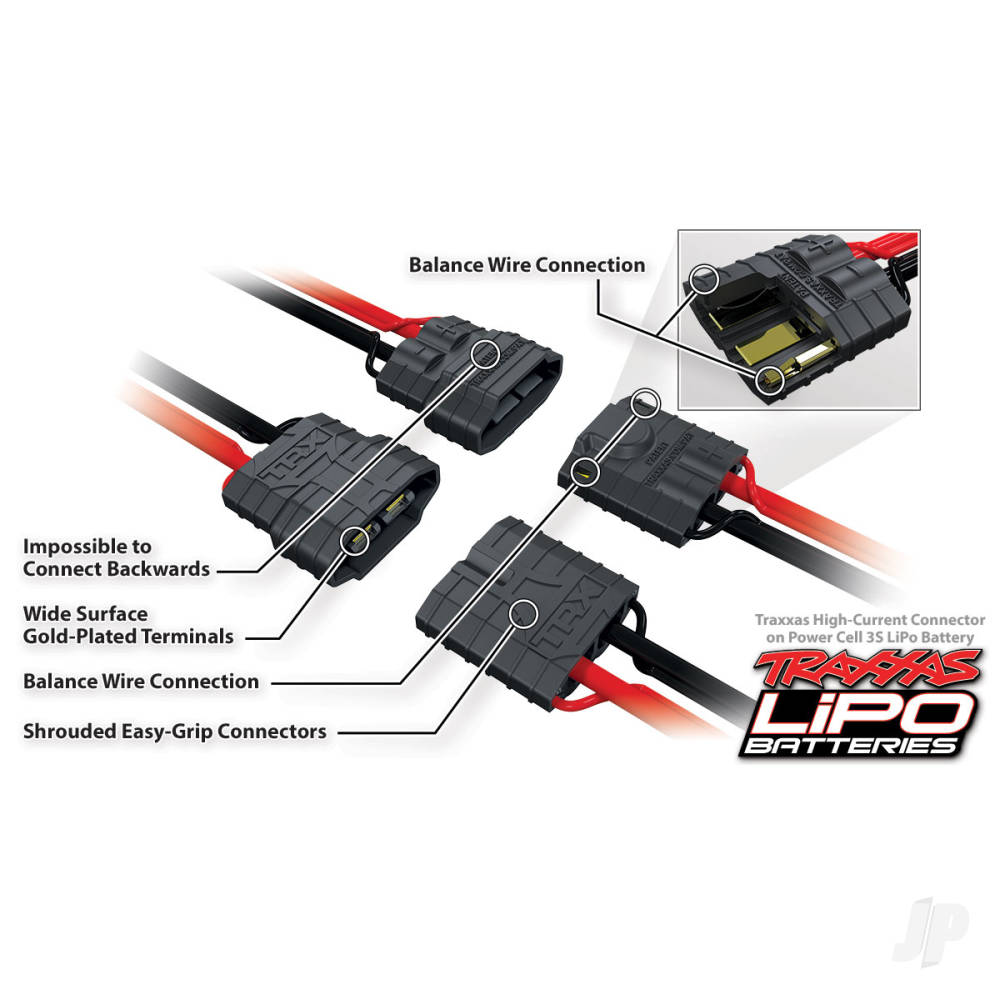 Traxxas Velineon VXL-3s Brushless Waterproof ESC (Forward, Reverse, Brake) - Image 5