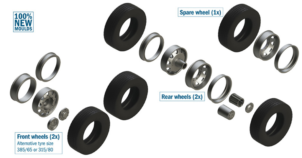 Italeri EUROPEAN TYRES and RIMS